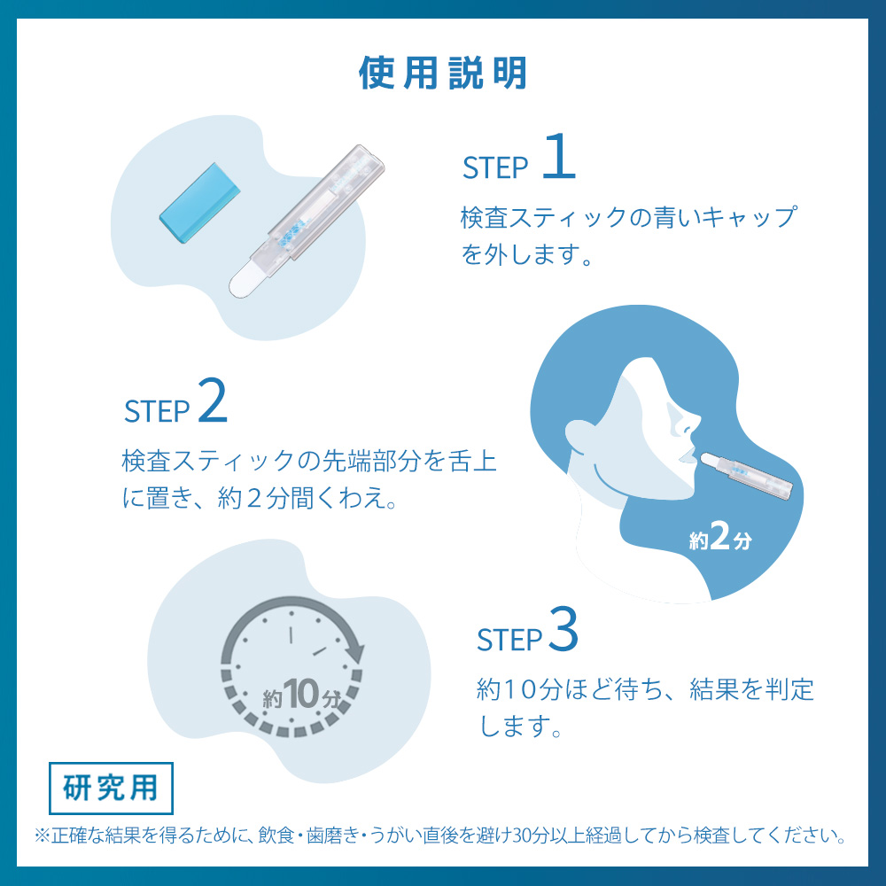 使用方法 新型コロナウイルス抗原検査キット安心の日本製